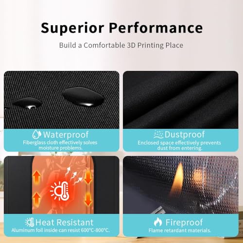 3D printer enclosure, large protective cover for Creality Ender 3 Max / 3 Max Neo / 3 S1 Plus / 5 Pro / 5 Plus / K1 Max / CR-10 / 10S / 10S PRO / CR-20 3D printers, 700x750x900mm.