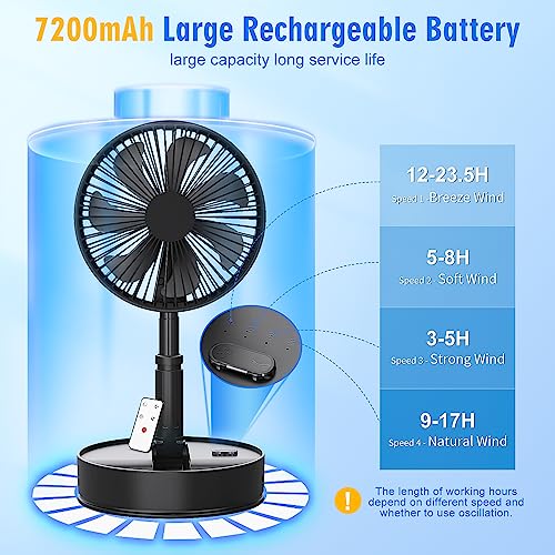 LIPETY Portable Foldable Oscillating Small Fan, 8" 7200mAh Rechargeable Battery USB C Desk Fan with Remote Control, Mini Quiet Stand Fan for Home Bedroom Travel Camp