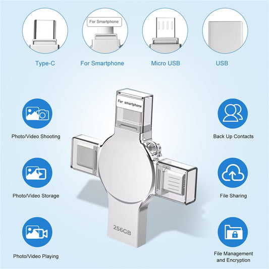 Tioreint USB Flash Drive 256GB USB 3.0 Memory Stick 4 in 1 Metal Photo Stick USB Drive Mobile External Storage for Smartphone Computer Laptop OTG Android PC Pad