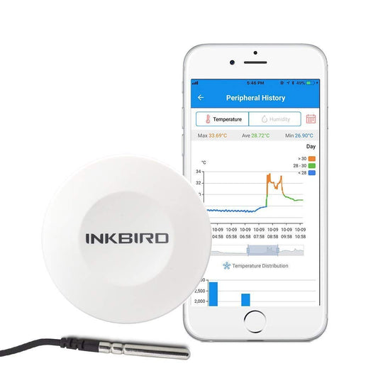 Inkbird IBS-TH1 indoor/outdoor thermometer Bluetooth hygrometer with LED screen smart sensor app.