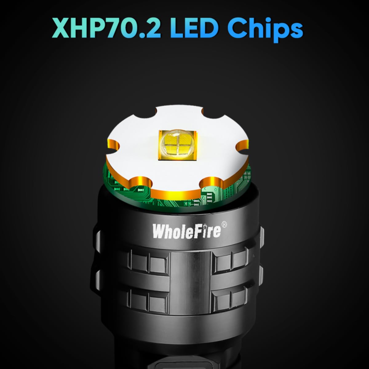 WholeFire Flashlight LED, Super Bright Rechargeable 20000 Lumens LED Flashlight, Rechargeable XHP70.2 Powerful Flashlight Battery Operated Zoomable for Camping, Emergency Gift