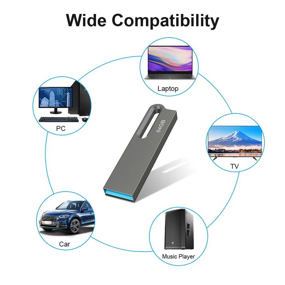 JOIOT 5 Pack USB Flash Drive 64GB USB 3.0 Memory Stick Mini Flash Drive High Speed Waterproof Memory Stick for IOS Android Phone Linux Pad Laptop Black
