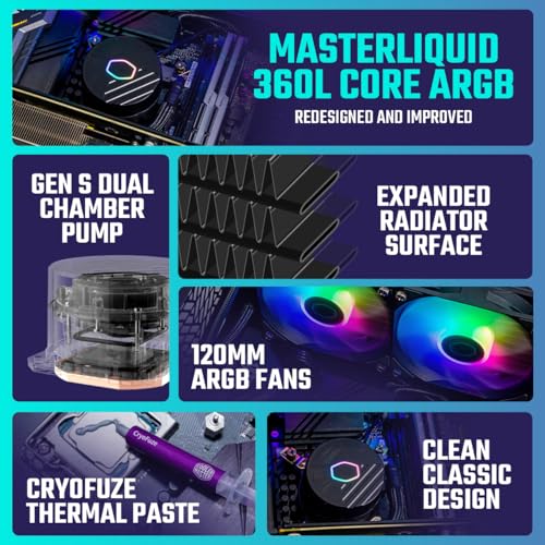 Cooler Master MasterLiquid 360L Core ARGB Liquid Cooling Kit