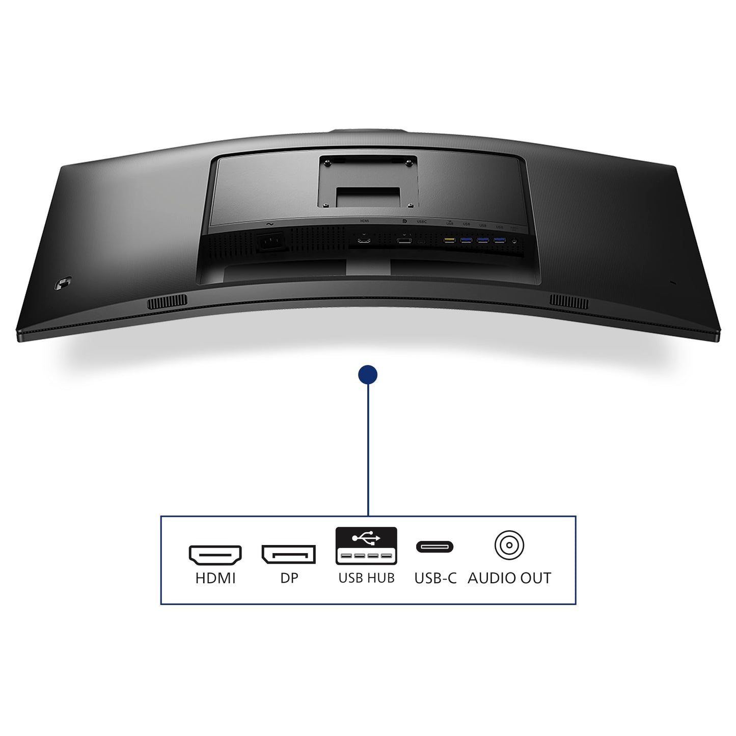 PHILIPS 34E1C5600AM - 34-inch WQHD Curved Monitor, Webcam, Height Adjustable, Speakers (3440x1440, 100Hz, HDMI, DisplayPort, USB-C, USB Hub) black