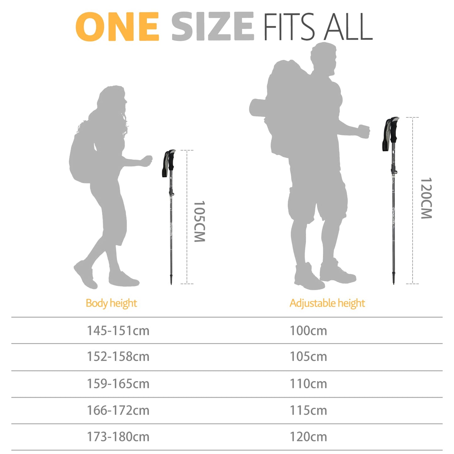 COVACURE hiking poles, lightweight, collapsible, for hiking, camping and backpacking, 7075 aluminum foam handle and padded strap (up to 100-120 cm), 2 pieces
