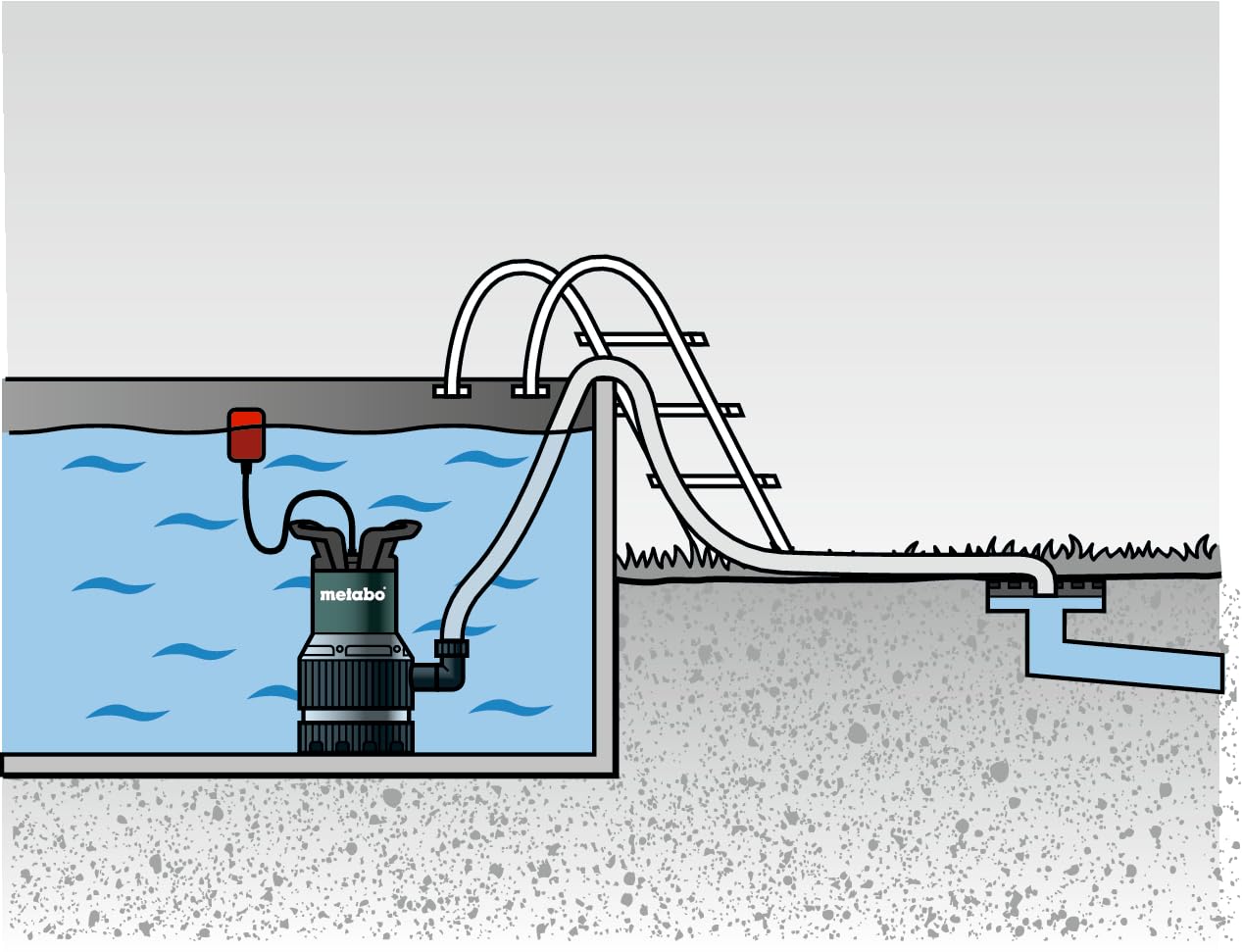 Metabo Combo Submersible Pump TPS 14000 S Combi - 0251400000 - Rated power input: 770 W - Max. Flow rate: 14000 l/h and max. Delivery head 8.5 m - Max. Immersion depth: 7 m - 245 x 179 x 360 mm