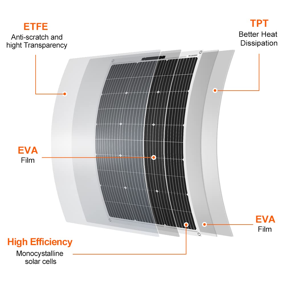 DOKIO 100W flexible mono 12V solar panel - ideal solar module for RV, camping, garden shed