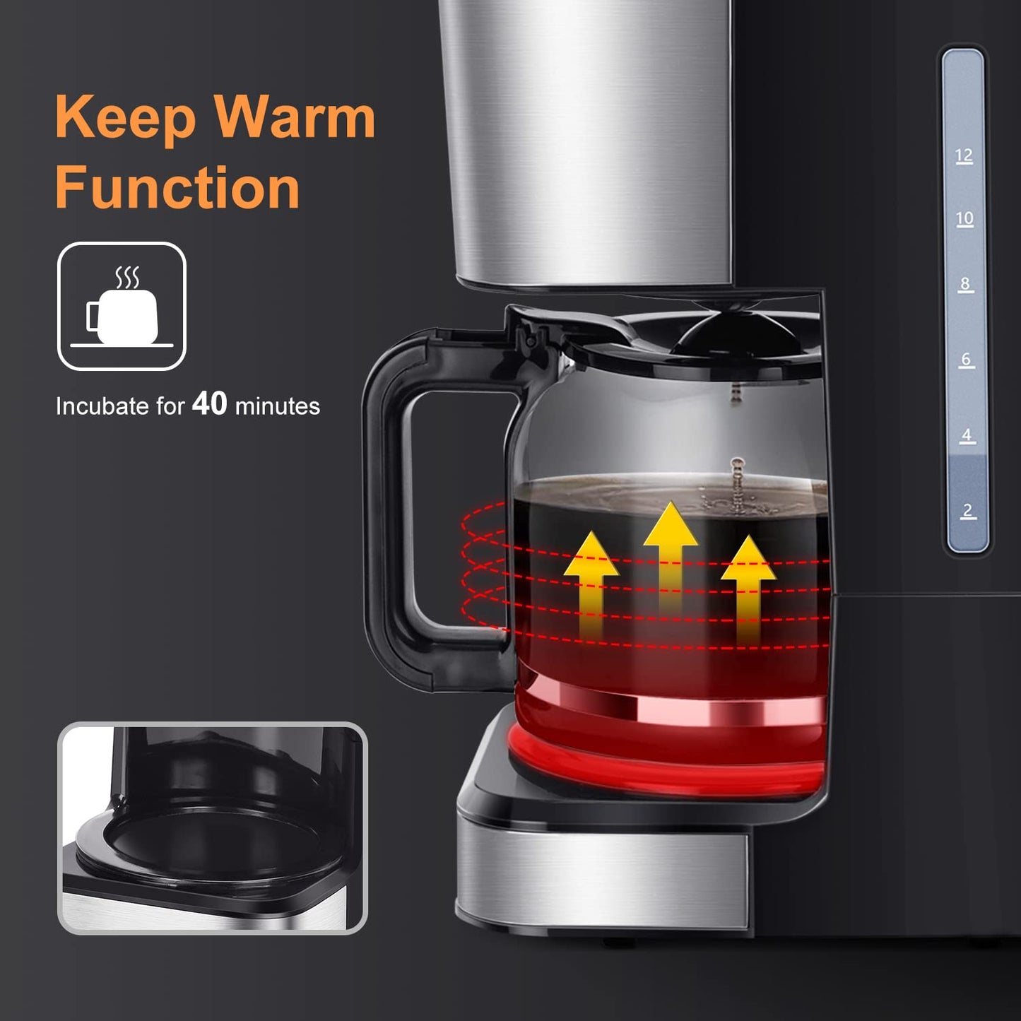 Taylor Swoden Darcy - 950W Coffee Maker with Timer, 1.5L Drip Coffee Maker 12 Cups, Auto Shut Off, Drip Stop, Reusable Filter and Heating Plate, BPA Free, Black, 2 Pieces