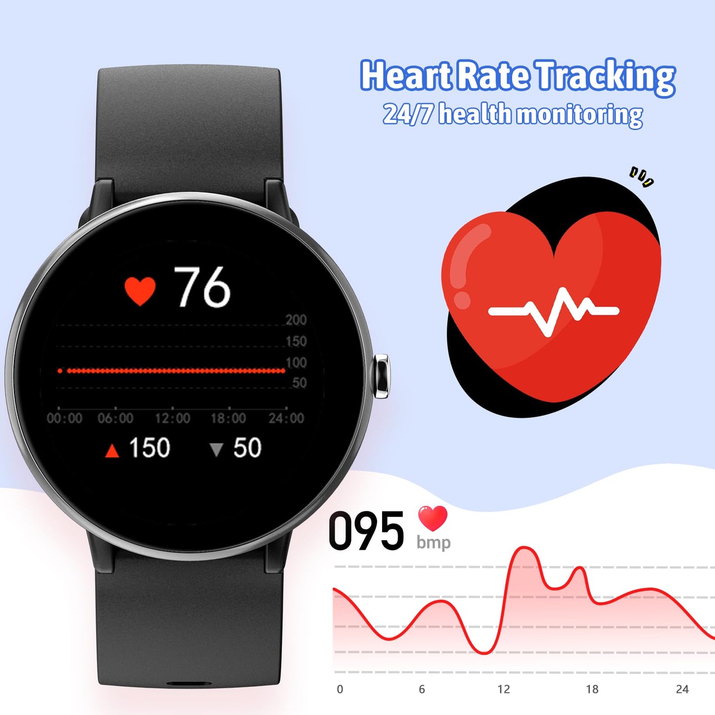 Kids Smartwatch for Boys Girls, Activity Tracker Watch IP68 Waterproof, 19 Sport Modes, Heart Rate Sleep Monitor, Pedometer, Children's Gifts for Teens from 5 Years Old (Black)