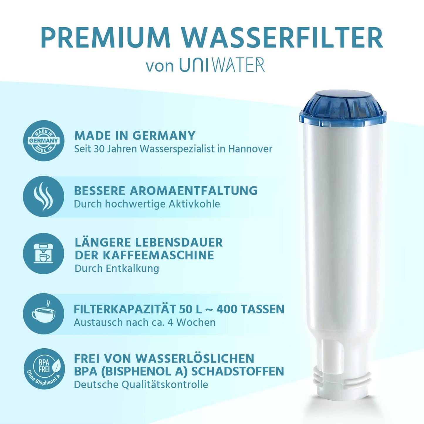 UNIWATER 5 water filter for Krups, Siemens, Bosch, AEG, Tefal, Neff, Gaggenau, WMF coffee machines | Screw-in filter cartridges