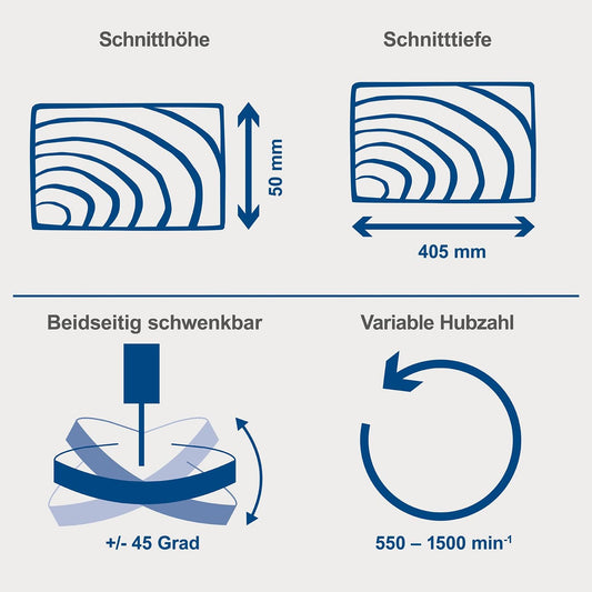 Scheppach scroll saw DECO MAX + 64pcs. tool set | 90W power | Cutting height/depth: 50/405 mm | Stroke rate 550 - 1500 SPM | includes flexible shaft