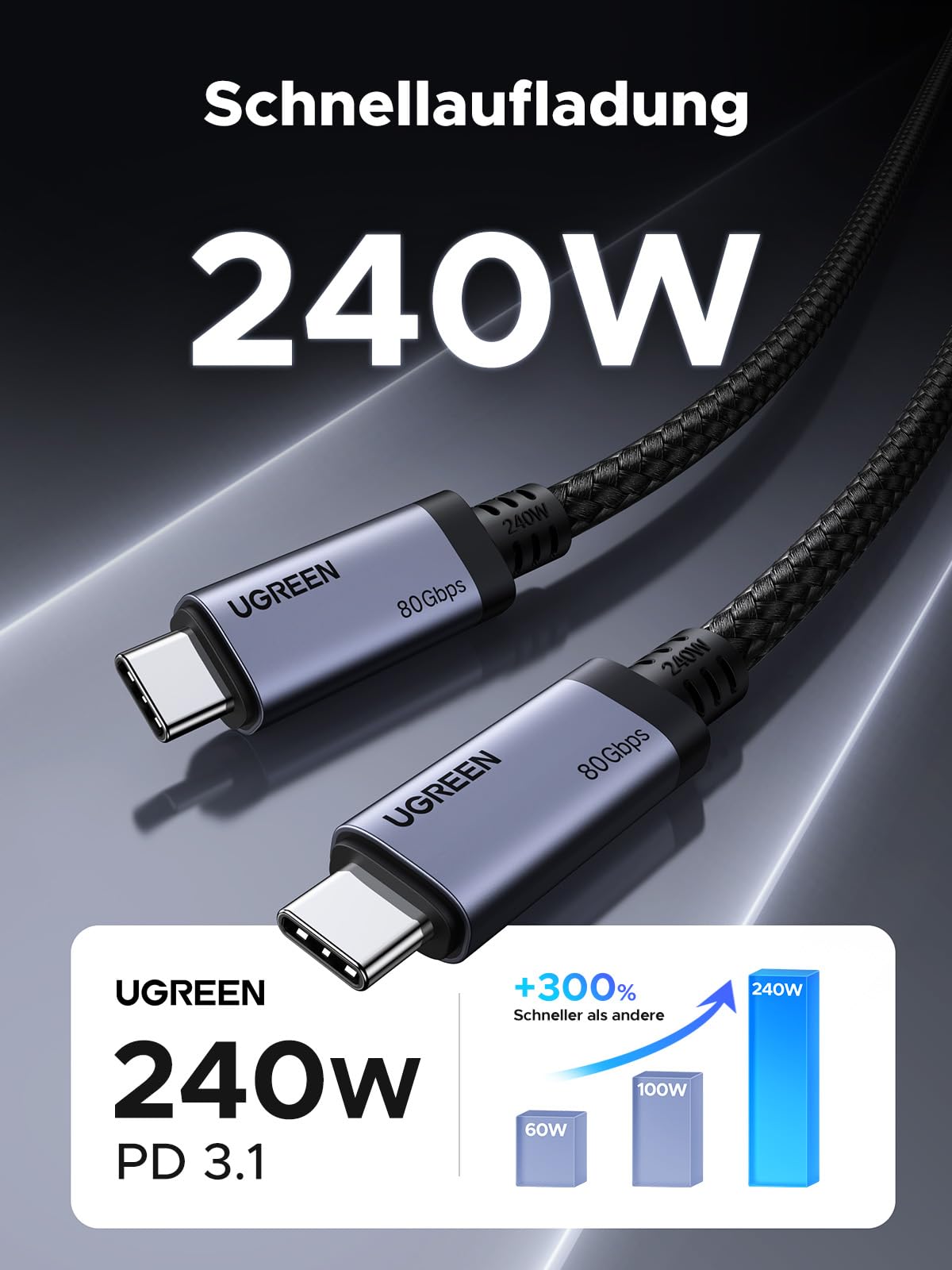 UGREEN USB4 Cable, 80 Gbps USB C Data Cable, 240W USB C Charging Cable, 1M with 16K or dual 8K video signal transmission, compatible with MacBook/Monitor/Docking Station/iPad/iPhone
