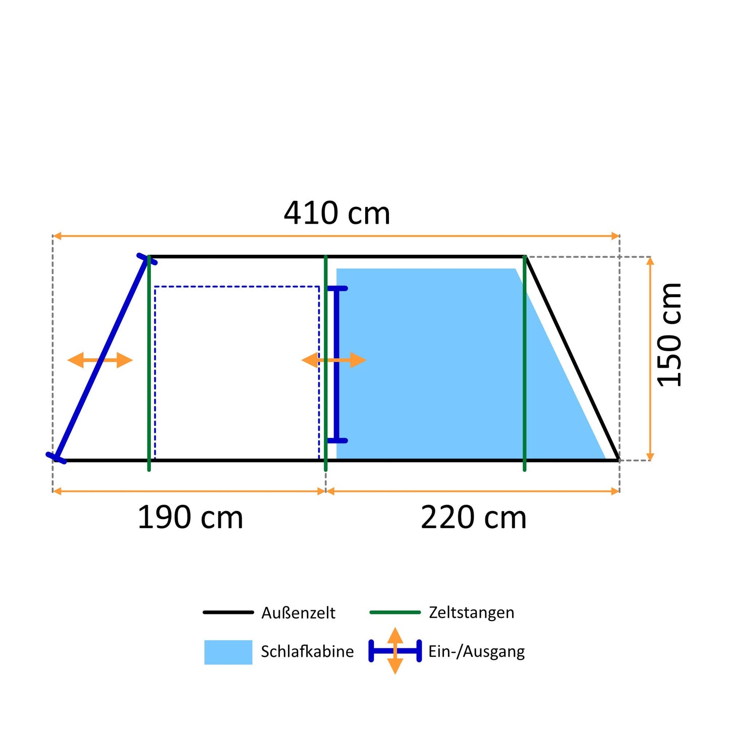 CampFeuer Tent Super+ for 4 persons | Olive green/Black | XXL tunnel tent with 2 entrances and awning, 3000 mm water column | Tent with vestibule and groundsheet, group tent, camping tent family tent