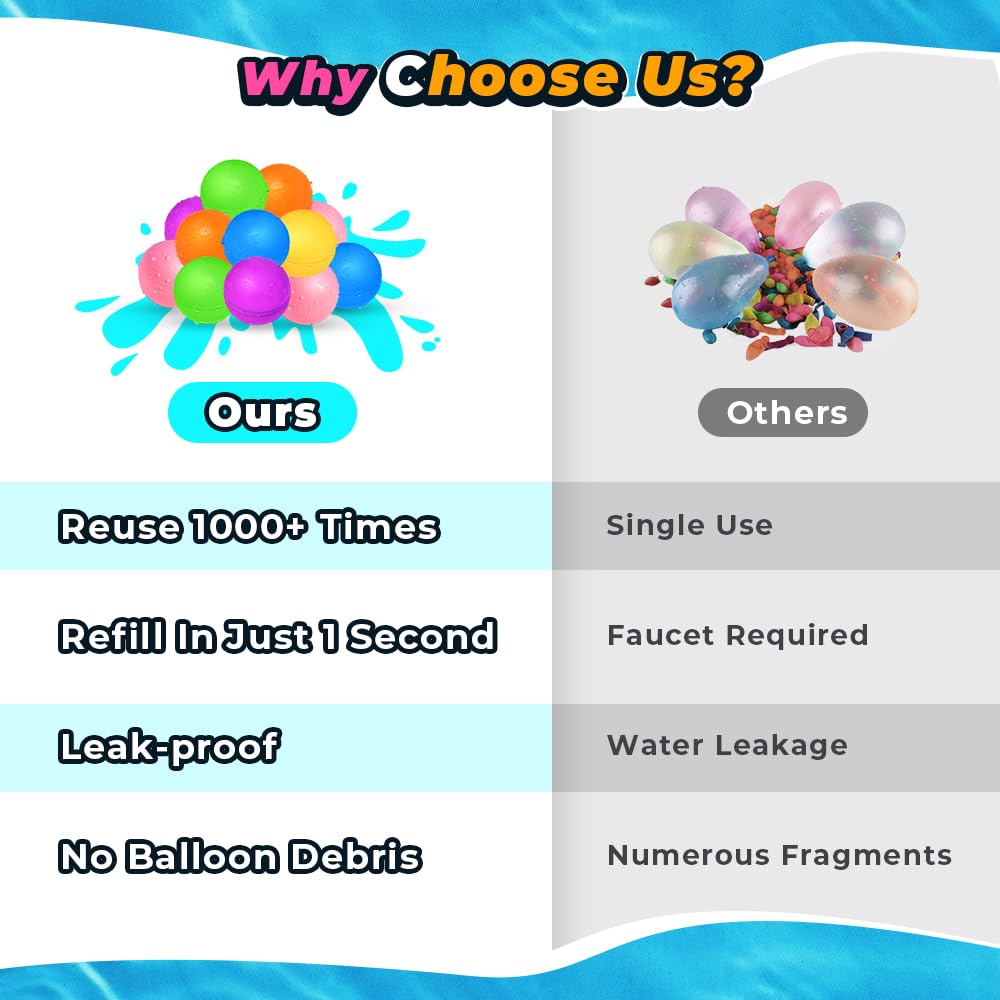 8 reusable water balloons, pool toys for boys and girls, water toys for beach and outdoor activities for kids aged 3-12, summer water toy.
