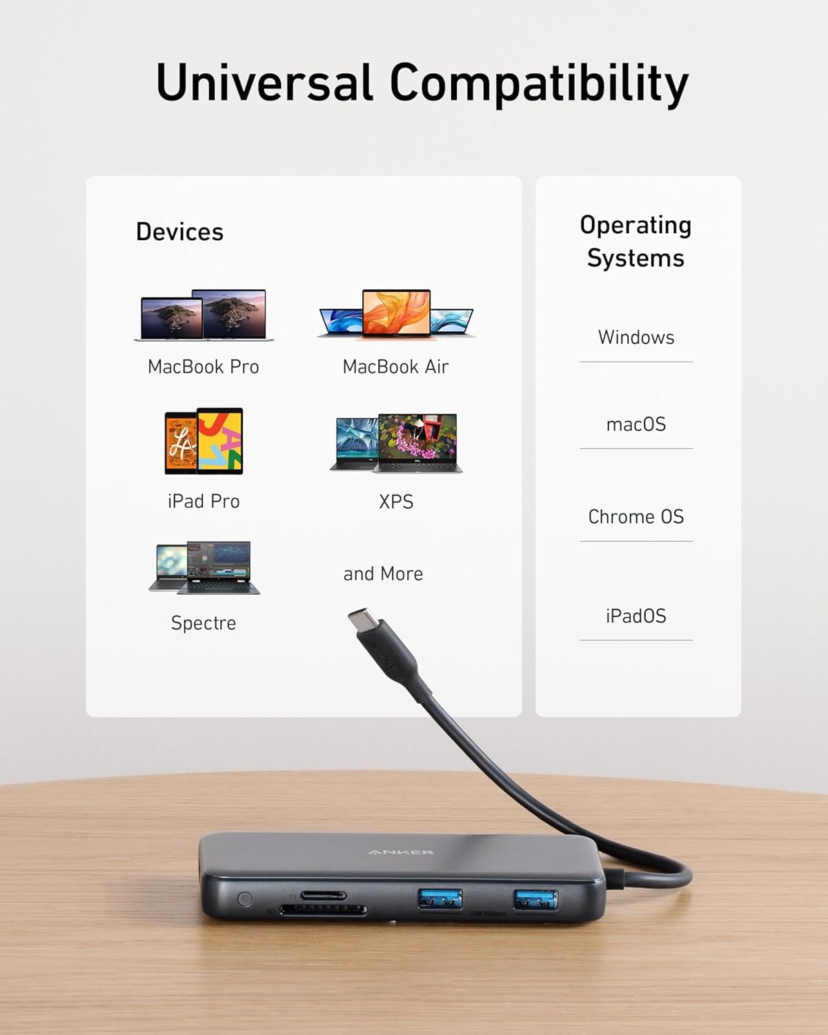 Anchor 555 USB-C Docking Hub (8-in-1) PowerExpand Adapter, 100W Power Delivery, 4K 60Hz HDMI, 10Gbps USB-C & 2 USB-A data ports, Ethernet port, microSD & SD card reader, for MacBook Pro and more.