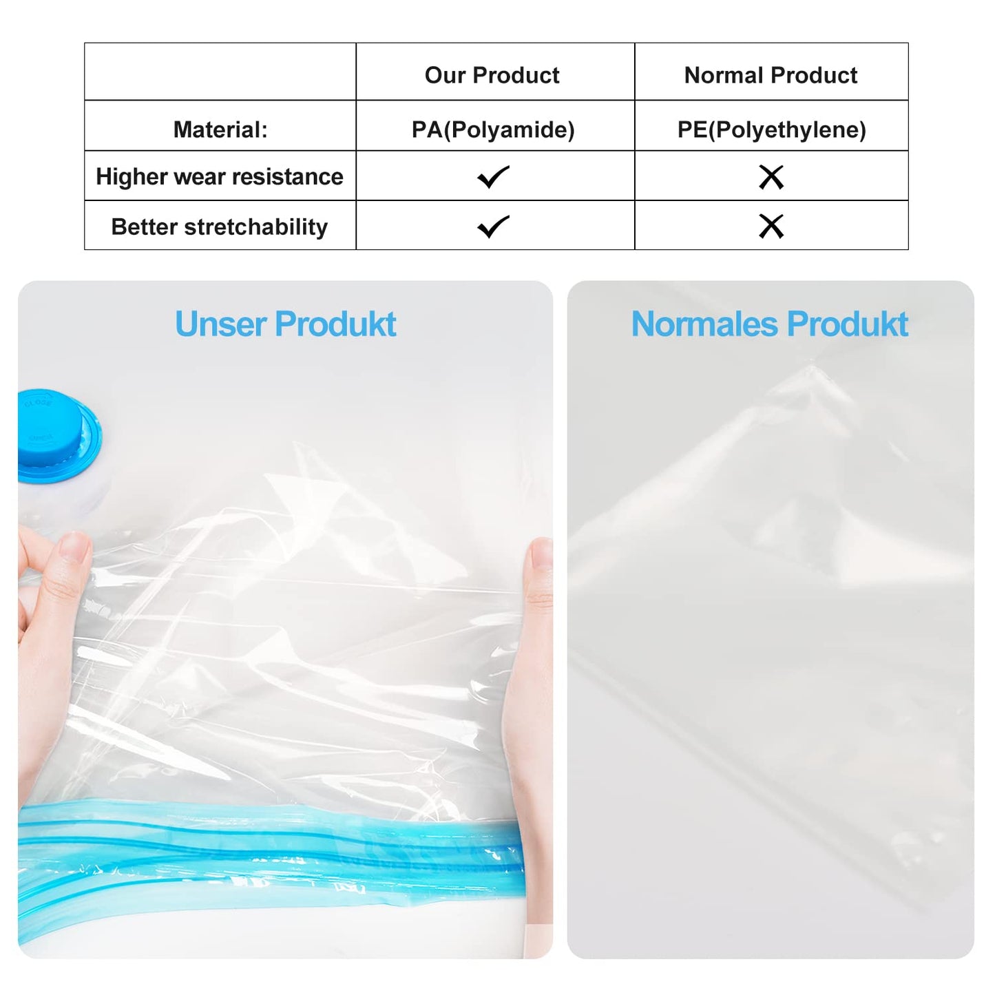 Vacuum storage bags for clothing and comforters, 20 pieces in 5 sizes (100x80, 80x60, 70x50, 60x40, and 60x40cm for travel) with a vacuum hand pump.