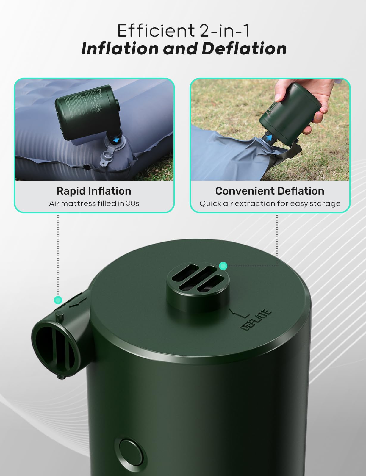 QPAU Electric Air Pump, 5000mAh Rechargeable Battery Air Pump, Quick-Fill Inflator Deflator Electric Air Pump with 3 Nozzles for camping sleeping pad, air mattress, inflatable boat.