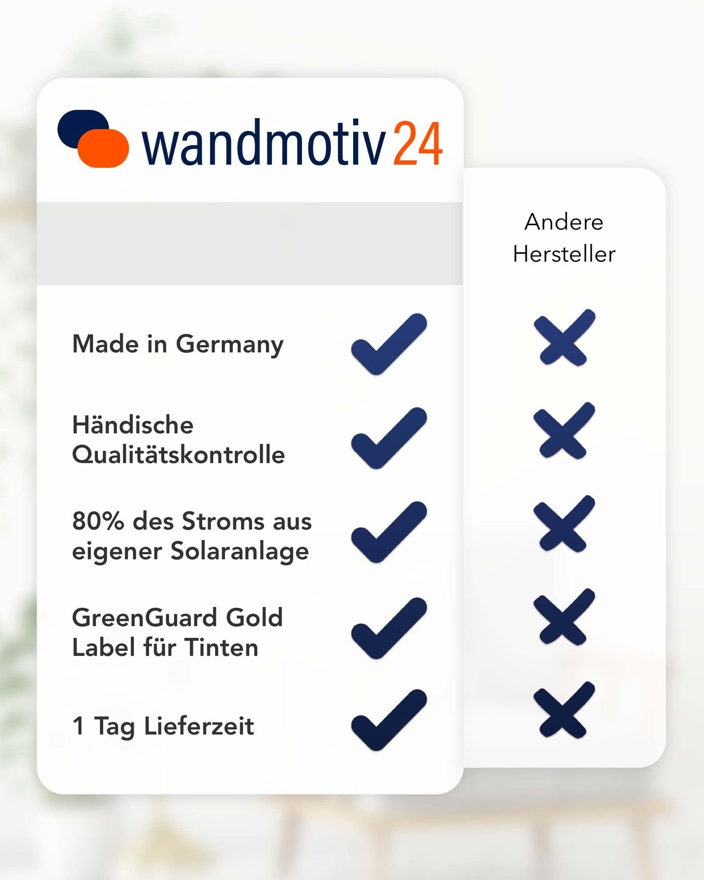 wandmotiv24 Acrylic Wall Art - Photo on Acrylic Glass with Online Preview - Personalized Glass Picture - Image with Custom Motif - Photo Gift - 30x30 cm