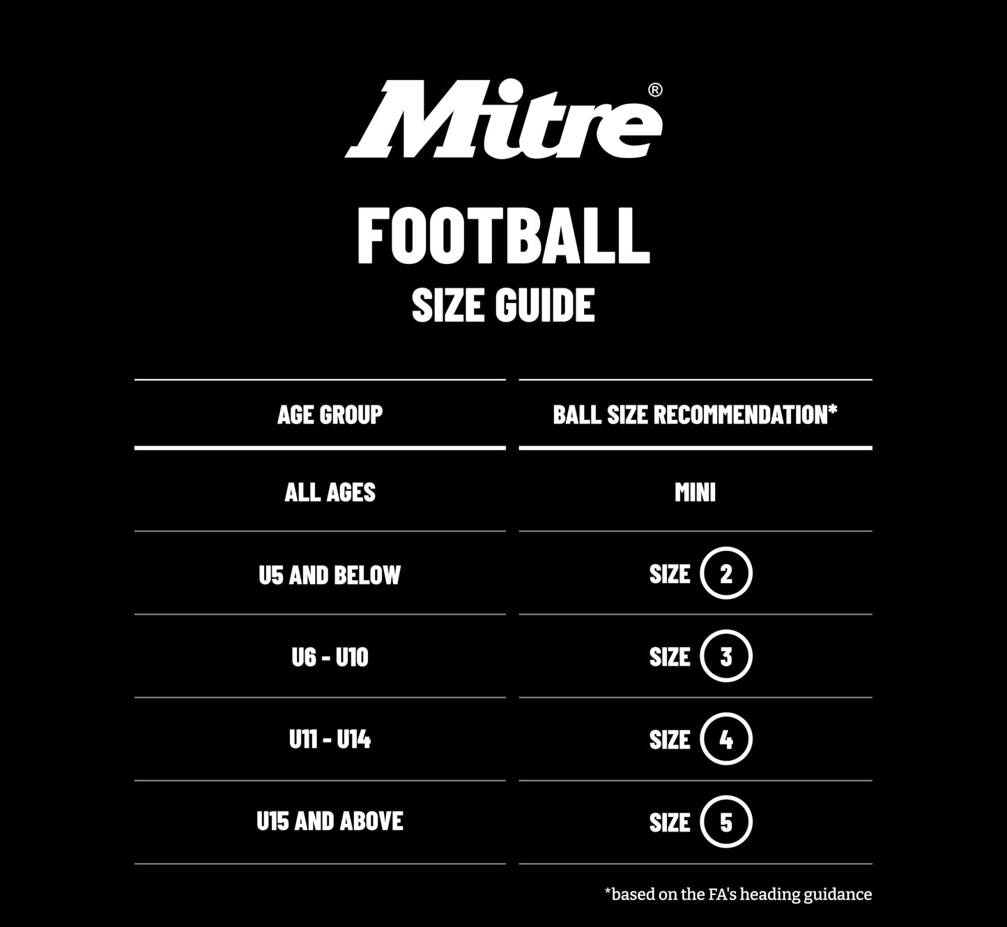 Mitre Match FA Cup soccer ball 22/23, yellow/black/red, size 30.