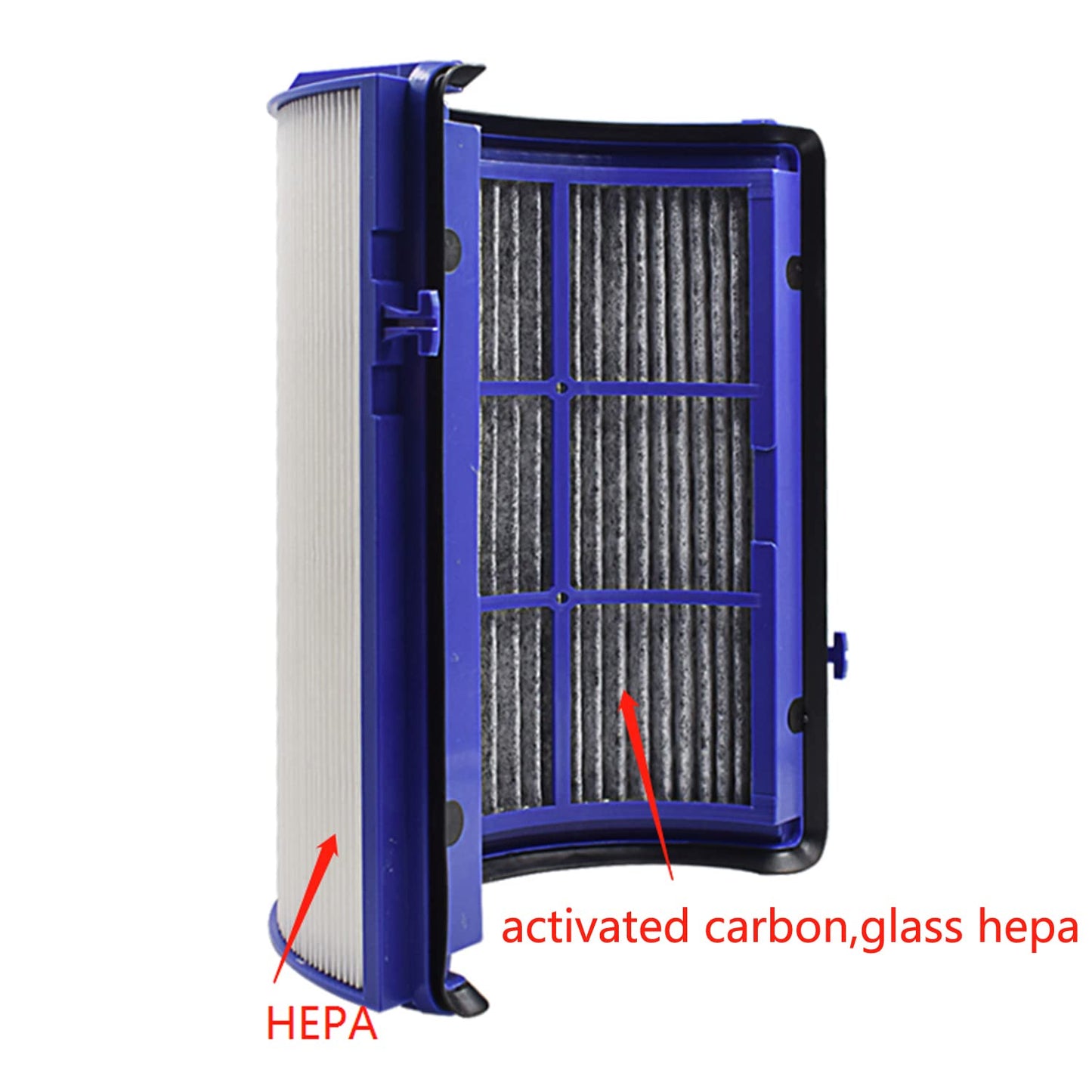 Air purifier HEPA & carbon filter compatible with Dyson PH01 Pure Humidify + Cool, HP06 Pure Hot + Cool Cryptomic, TP06, TP09, HP06, PH01, PH02, TP07, HP07, HP09, 970341-01, 965432-01.