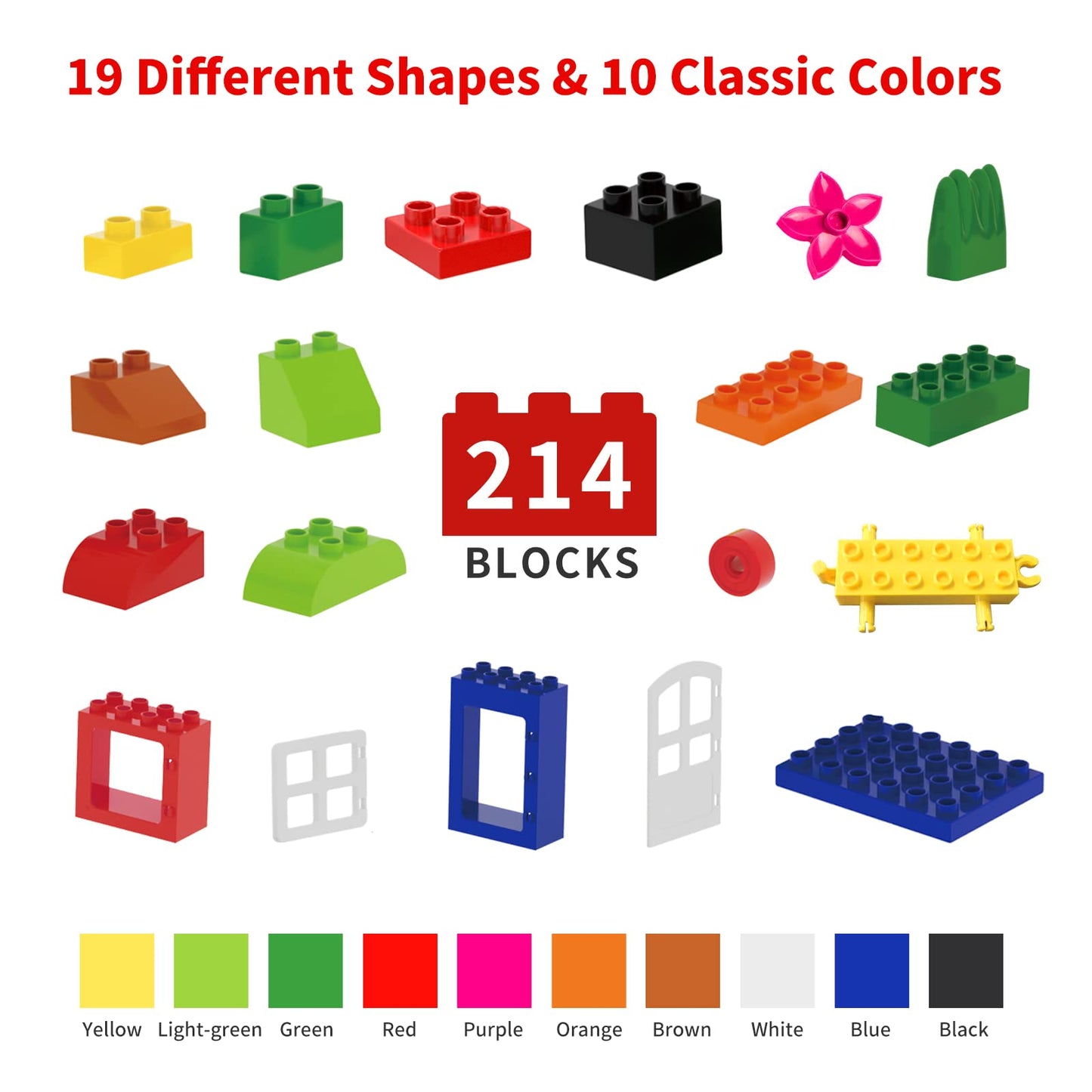 burgkidz Classic Large Building Blocks Educational Toy in Durable Plastic Bucket, 214 Pieces Building Bricks Colorful Toy Game for Toddler Boys Girls, Primary Colors