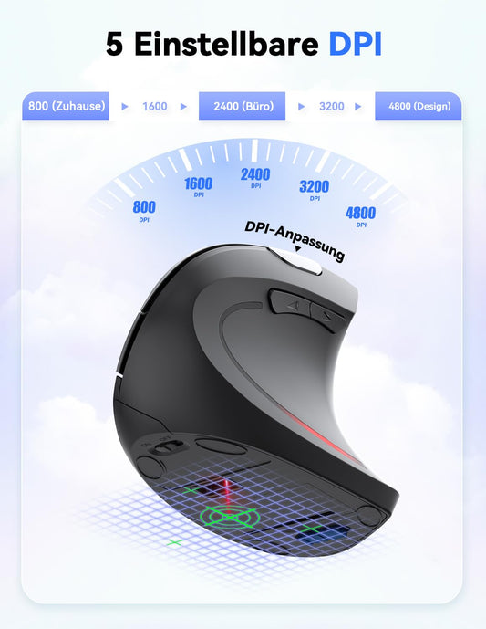 TECKNET Wireless Vertical Ergonomic Mouse, 4800 DPI 5 Button Wireless Optical Mouse, 2.4G USB Vertical Ergonomic Optical Mouse Wireless for Windows and Mac OS