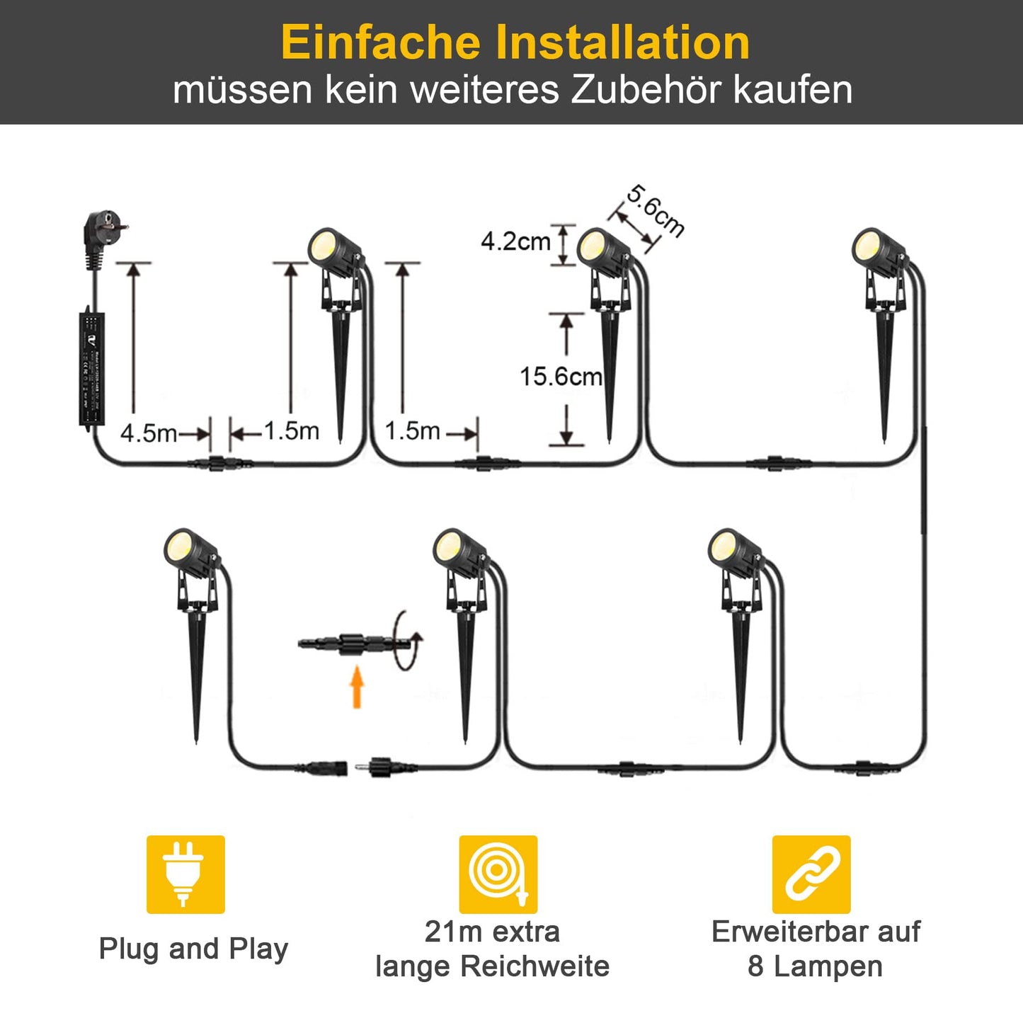 Greenclick Garden Lighting LED, 6 Set 1800LM 21m Cable Garden Lighting with Power, IP65 Waterproof Garden Light with Ground Stake, Garden Spotlight Warm White COB Garden Lamp for Outdoor Lawn Path Pond.