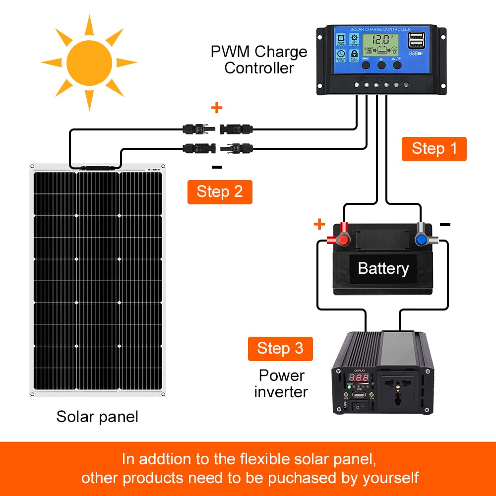 DOKIO 100W flexible mono 12V solar panel - ideal solar module for RV, camping, garden shed