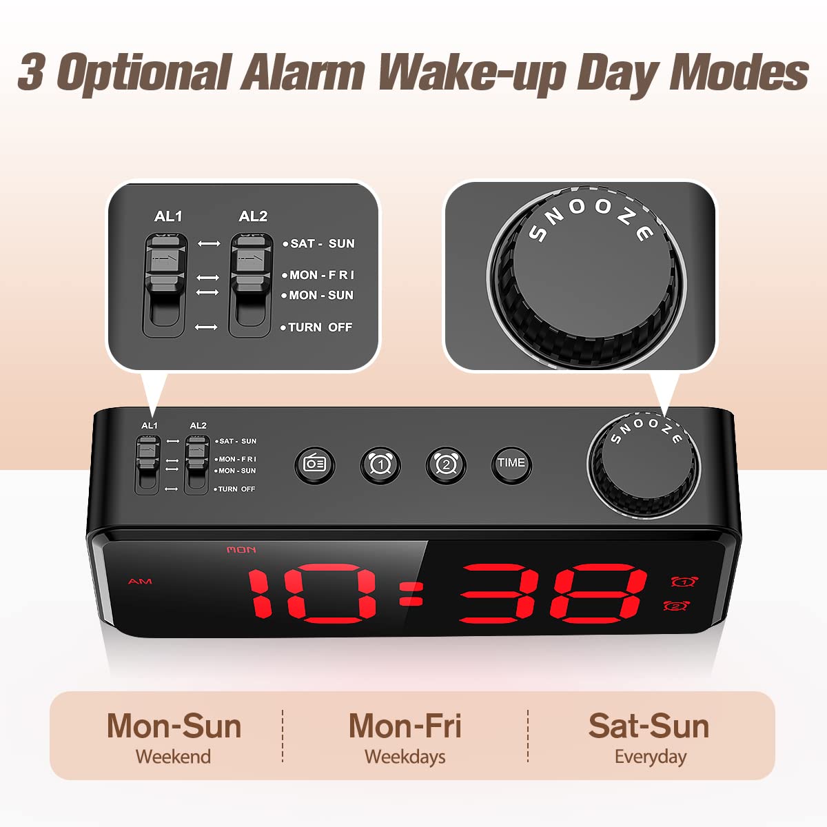 ANJANK Digital Alarm Clock with Radio | Dimmable LED Display | AC Powered with Battery Backup | Dual Alarm with Weekday or Weekend | USB Charging Port | Easy-to-read red numbers for seniors