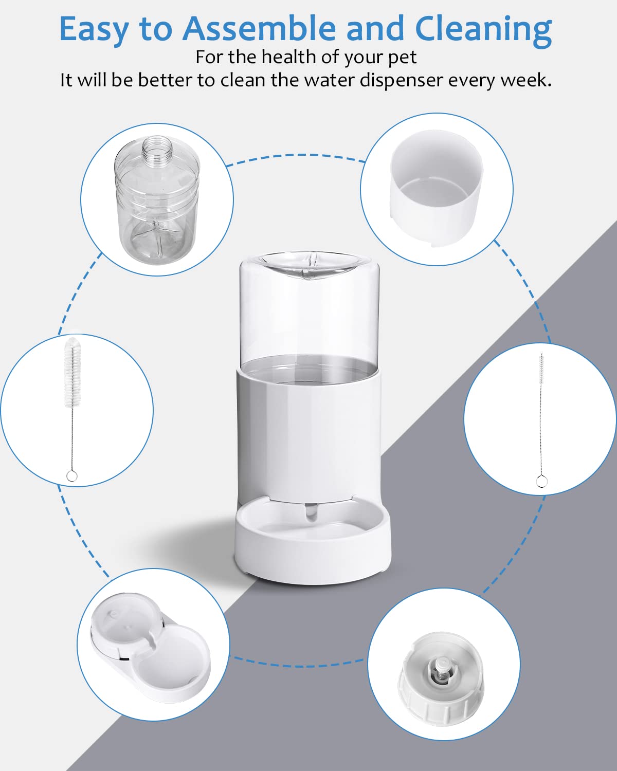 JOFLVA Pet Automatic Water Dispenser, 2.5L for Dogs Cats, Water Fountain Without Electricity, Non-Slip Base, BPA Free, with Placemat