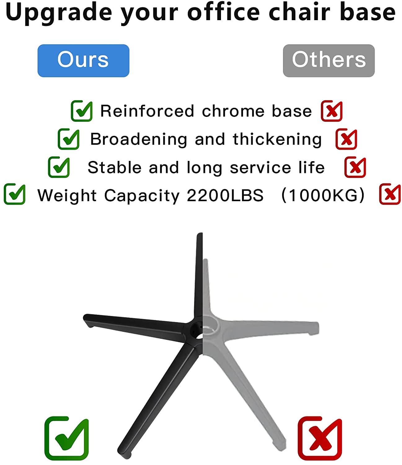 Office chair base, 5-star base with support, black pentagonal metal frame, swivel chair base, suitable for 11mm x 22mm casters, 50mm gas spring.
