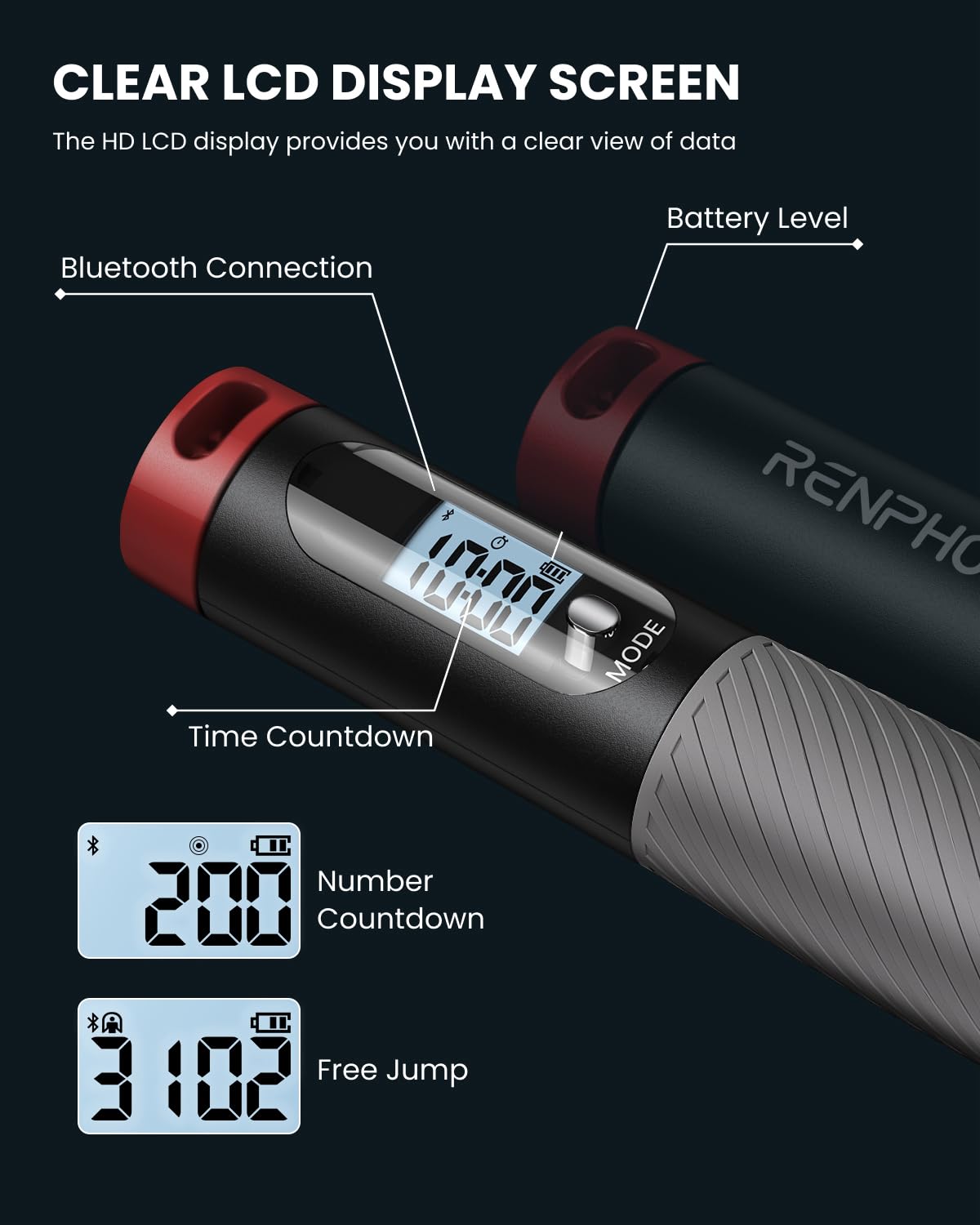 RENPHO Jump Rope with Counter, smart weighted jump rope for fitness training, adjustable rope for beginners and pros, with app data analysis for calorie burning.