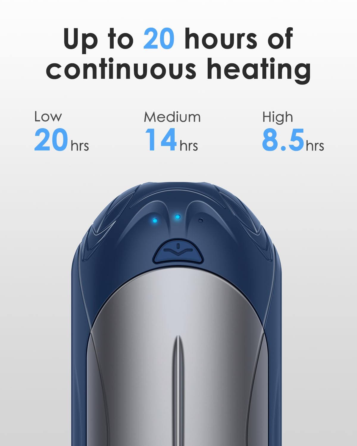 BOSONER Electric Hand Warmer Rechargeable Pocket Heater: 2-Pack 6000mAh Rechargeable Electric Hand Warmer Portable USB Heater - Gift for Women Men (Blue Silver, One Size)
