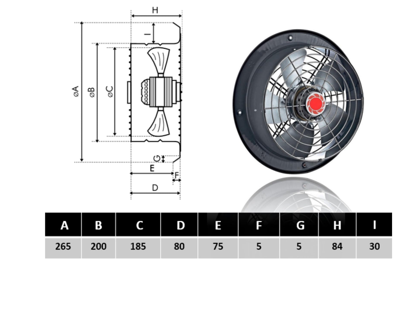 Uzman-Versand RAF200 wall fan, axial fan blower, wall fan, window fan, window blower, window ventilator, wall ventilator, roof wall fan for bathroom and kitchen.