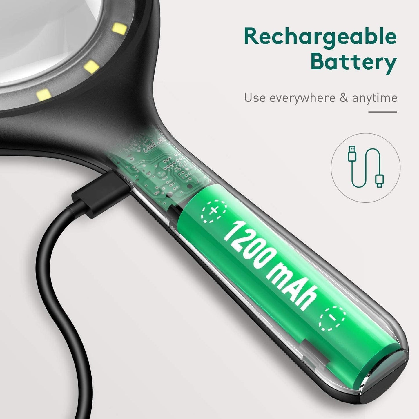 Magnifying Glass with Light, 60X 30X 33 LED Handheld Magnifier 30X Reading Magnifier with Light, USB Rechargeable Magnifier 3 Modes Reading Magnifier for Seniors, Kids, Jewelers, Hobbies