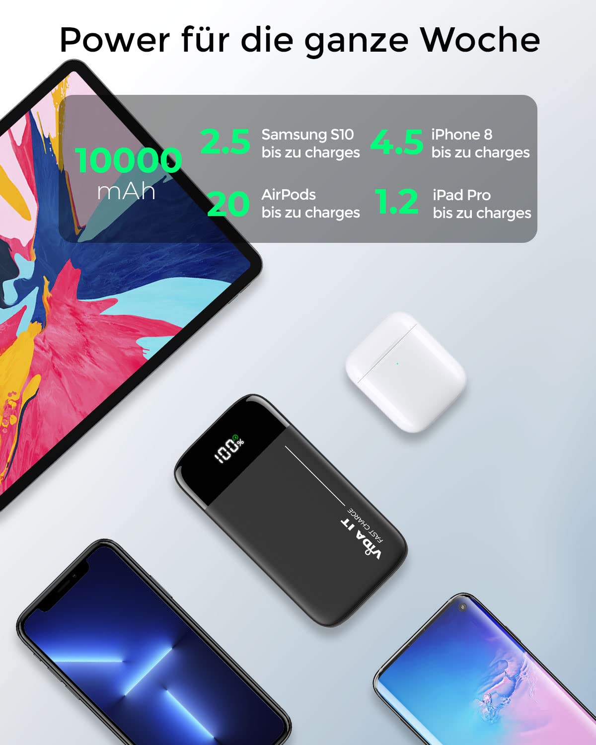 Vida IT 10000mAh Powerbank Battery for Heated Vest Heated Jacket Heated Clothing USB External Battery Pack with Display Ultra-Fast Charger for iPhone Samsung Phone 22.5W PD USB-C QC 4.0