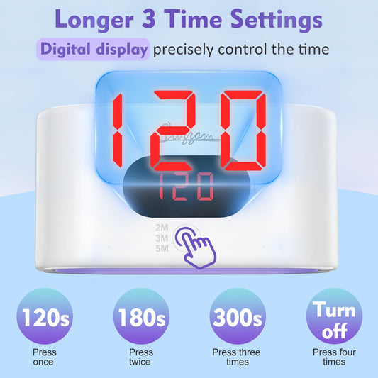 UV light for resin, Double-sided UV lamp for resin Large UV resin lamp with LED display (longer time in 2m, 3m, 5m) Fast-curing UV lamp resin for resin, molds, jewelry making