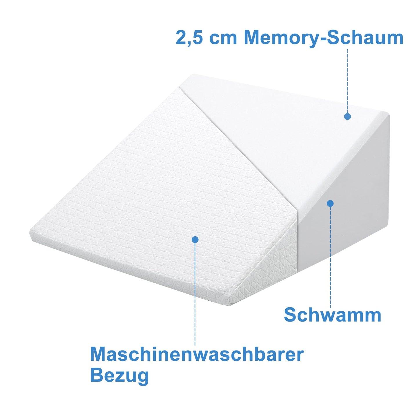 TANYOO Wedge Pillow Memory Foam and High-density Foam in double-layer structure Suitable for bed and sofa as leg pillow or backrest pillow ONE wedge pillow as reflux pillow