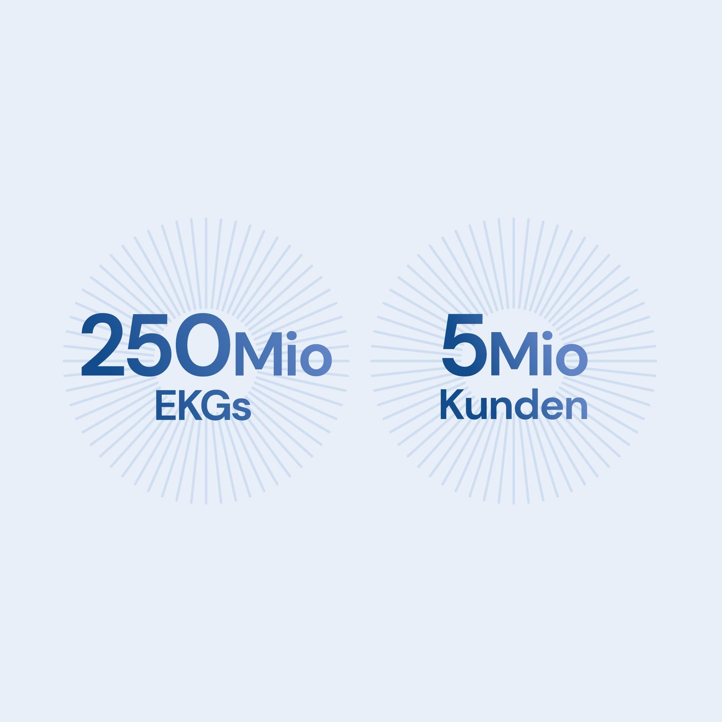 AliveCor KardiaMobile 6L - Smartphone-compatible 6-lead EKG monitor - detects atrial fibrillation in just 30 seconds - anytime, anywhere.