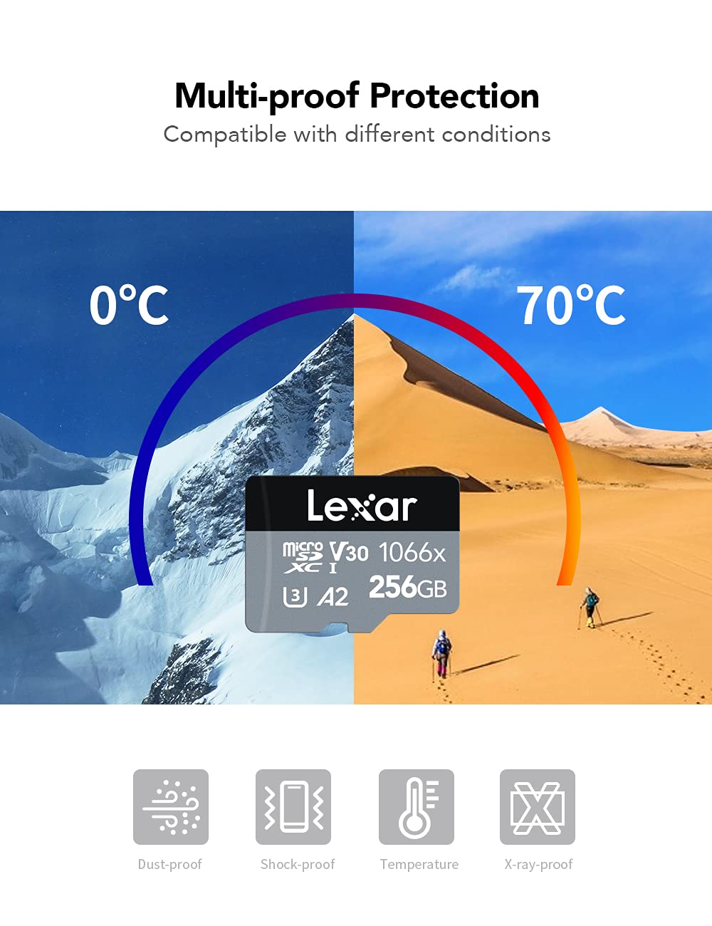 Lexar Professional 1066x Micro SD Card 256GB, microSDXC UHS-I SILVER Series Memory Card, Includes SD Adapter, Up To 160MB/s Read Speed, for Action Cameras, Drones, Mobile Phones (LMS1066256G-BNAAG)