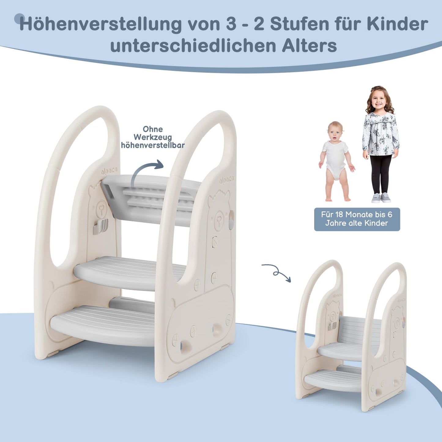 Onasti Kids Step Stool, Three-Step Height Adjustable Toddler Step Stool with Comfortable Handrail, Multi-Functional, Anti-Slip, Suitable for Ages 1.5 to 6 Years - (Grey)