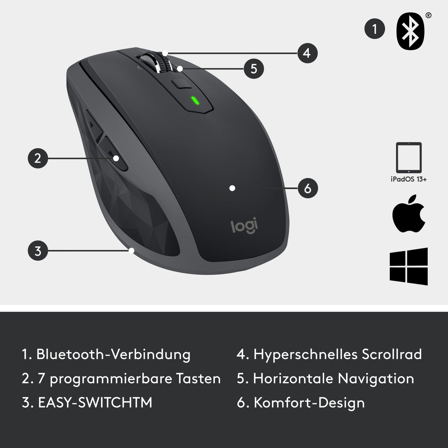 Logitech MX Anywhere 2S Bluetooth Edition wireless mouse, multiple surfaces, super fast scrolling, rechargeable, mobile, connect to up to 3 Mac/PC computers - Graphite