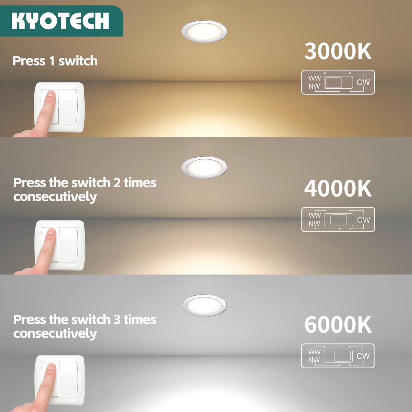 KYOTECH LED furniture recessed light 230V 4W 3 color temperatures 3000K/4000K/6000K G4 LED 300LM light source furniture recessed spotlight, borehole 55-58mm and 20mm flat, brushed stainless steel chrome-3 piece set.