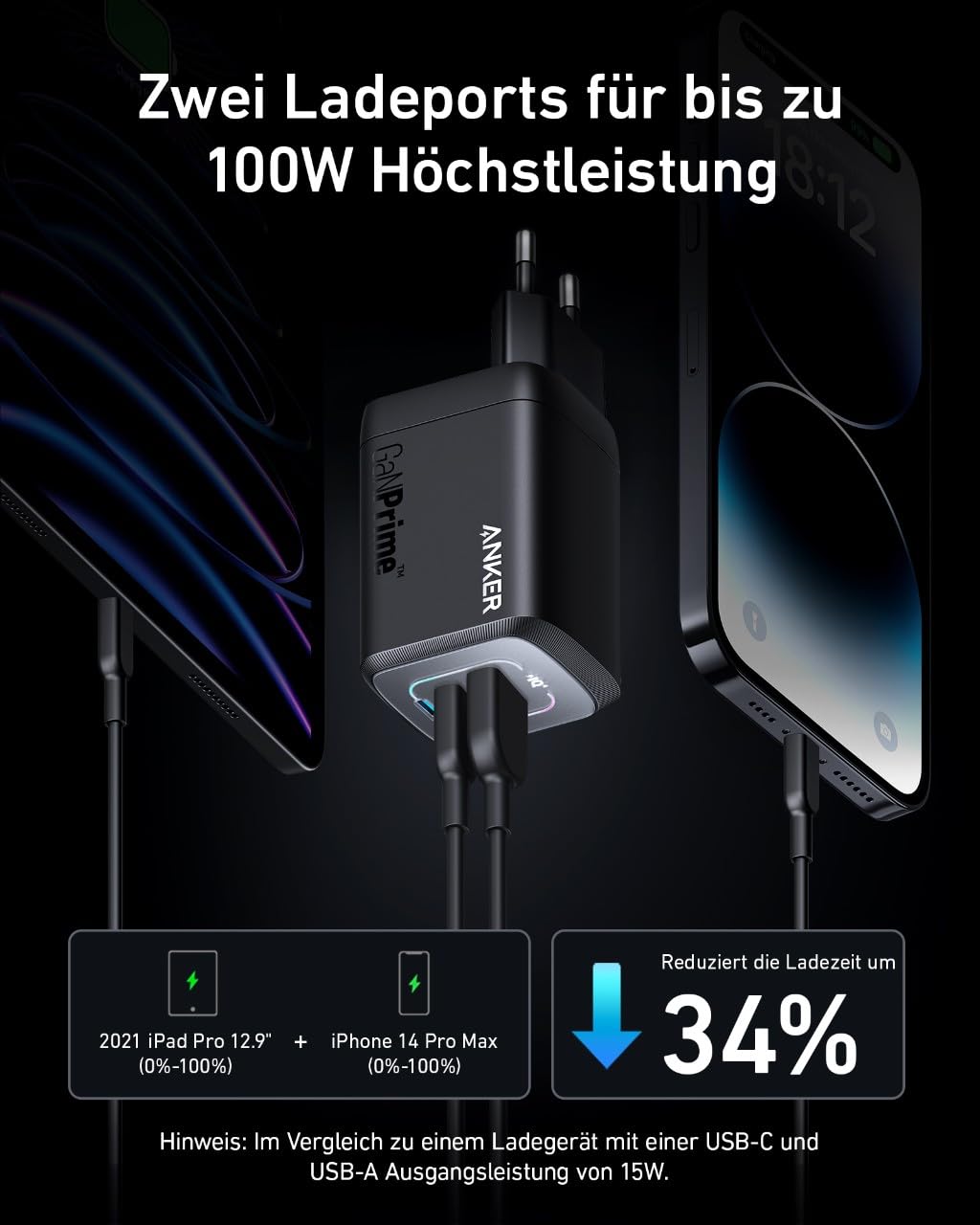 100W USB-C charger, Anker Prime GaN power adapter, 3-port PPS fast charger, compact foldable design, compatible with MacBook Pro/Air, Pixelbook, iPad Pro, iPhone 15/Pro, Galaxy S23, Note20, and more.