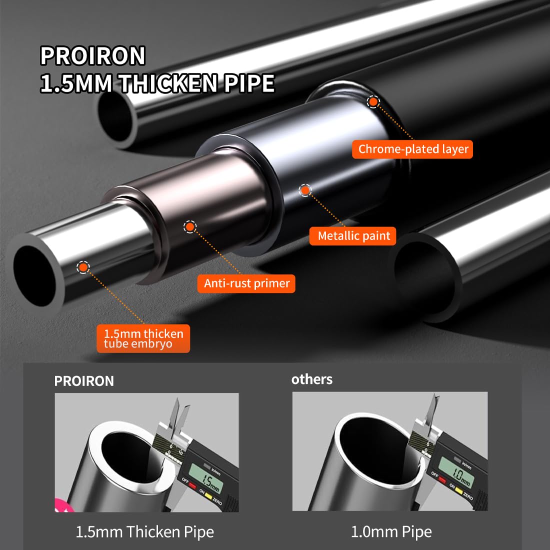 PROIRON Pull-up Bar without screws for door frame, extendable 72-97 cm, reinforced for up to 200 kg capacity, 17x5 cm PVC mats, with anti-fall protection and hand padding.