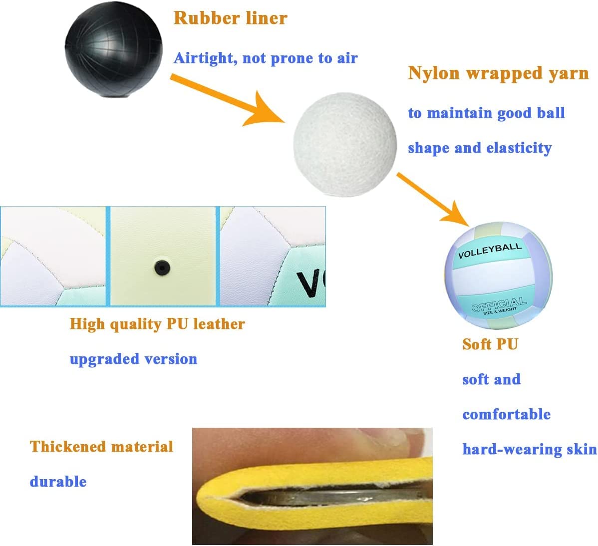 Size 5 volleyball, soft PU leather beach volleyball, waterproof indoor and outdoor sports volleyball, competition volleyball is suitable for beginners, professional athletes, and teenagers.