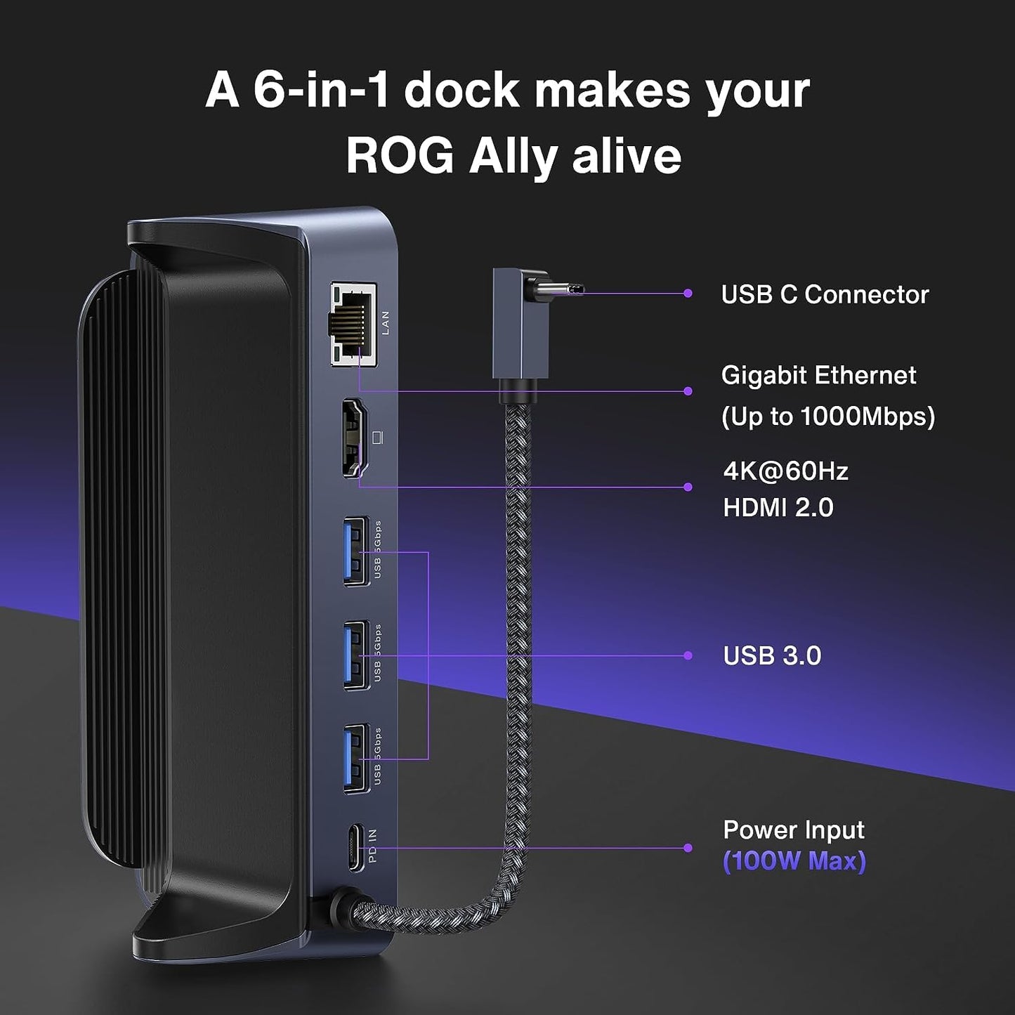 iVANKY 8-in-1 ROG Ally X Dock with HDMI 2.1 4K@144Hz, 1Gbps Ethernet, 3*USB-A 3.0, 100W USB-C charging, Docking Station compatible with ASUS ROG Alloy X/Lenovo Legion go/Valve Steam Deck OLED/MSI Claw