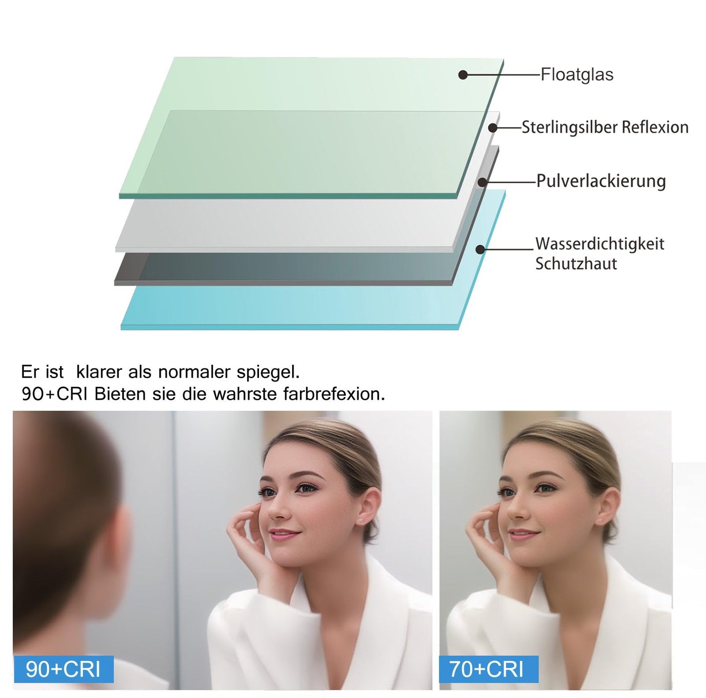 LISA LED bathroom mirror with lighting 60x50 cm, large bathroom mirror with touch dimmable warm white/cold white light. Anti-fog wall mirror for bathroom, toilet, hallway. Rounded corners.