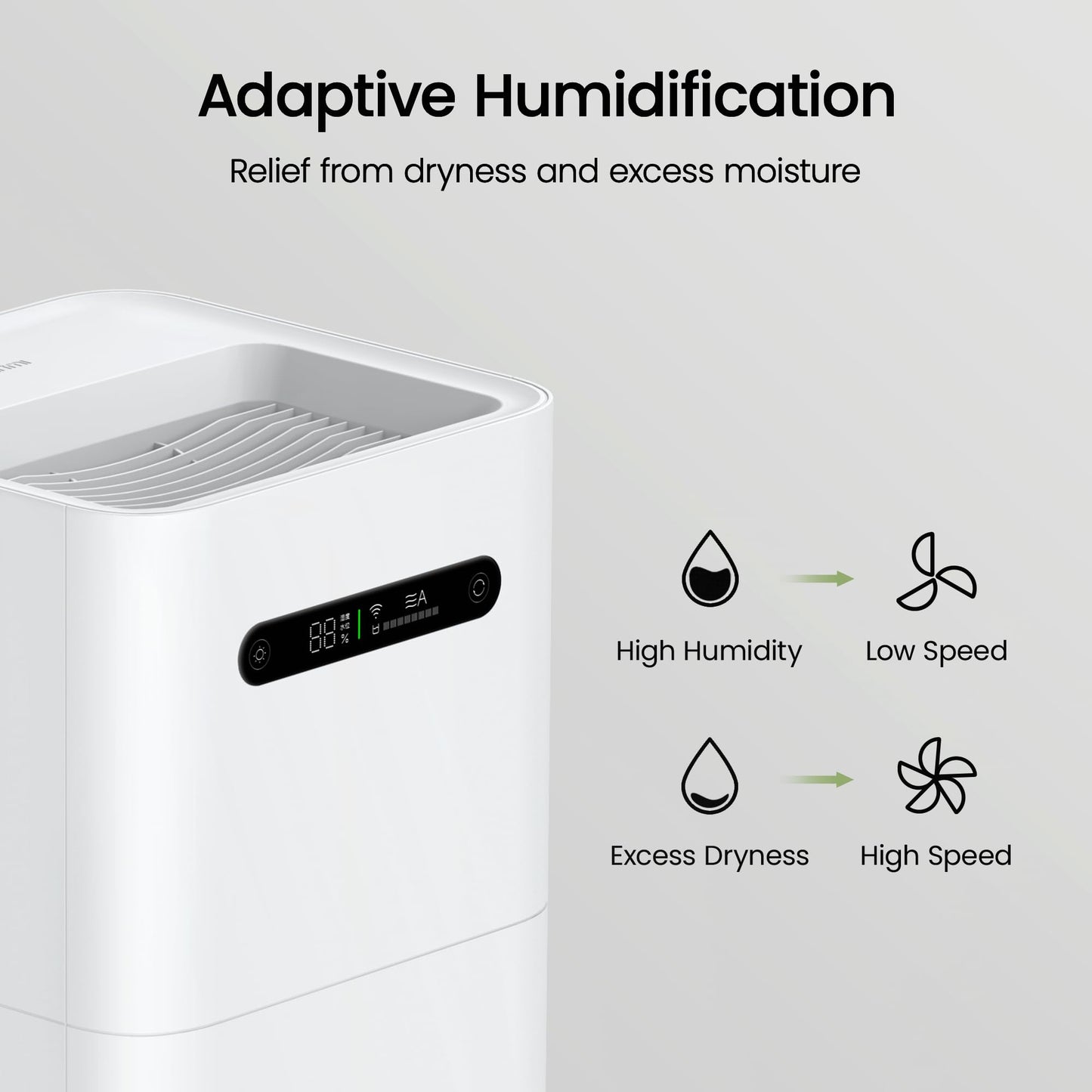 Smartmi Evaporative Humidifier, Cool No Dist Humidifier for Bedroom, Baby Humidifier, 4L Top Fill, Self-cleaning, Quiet, Smart APP Control, Auto Shutoff.