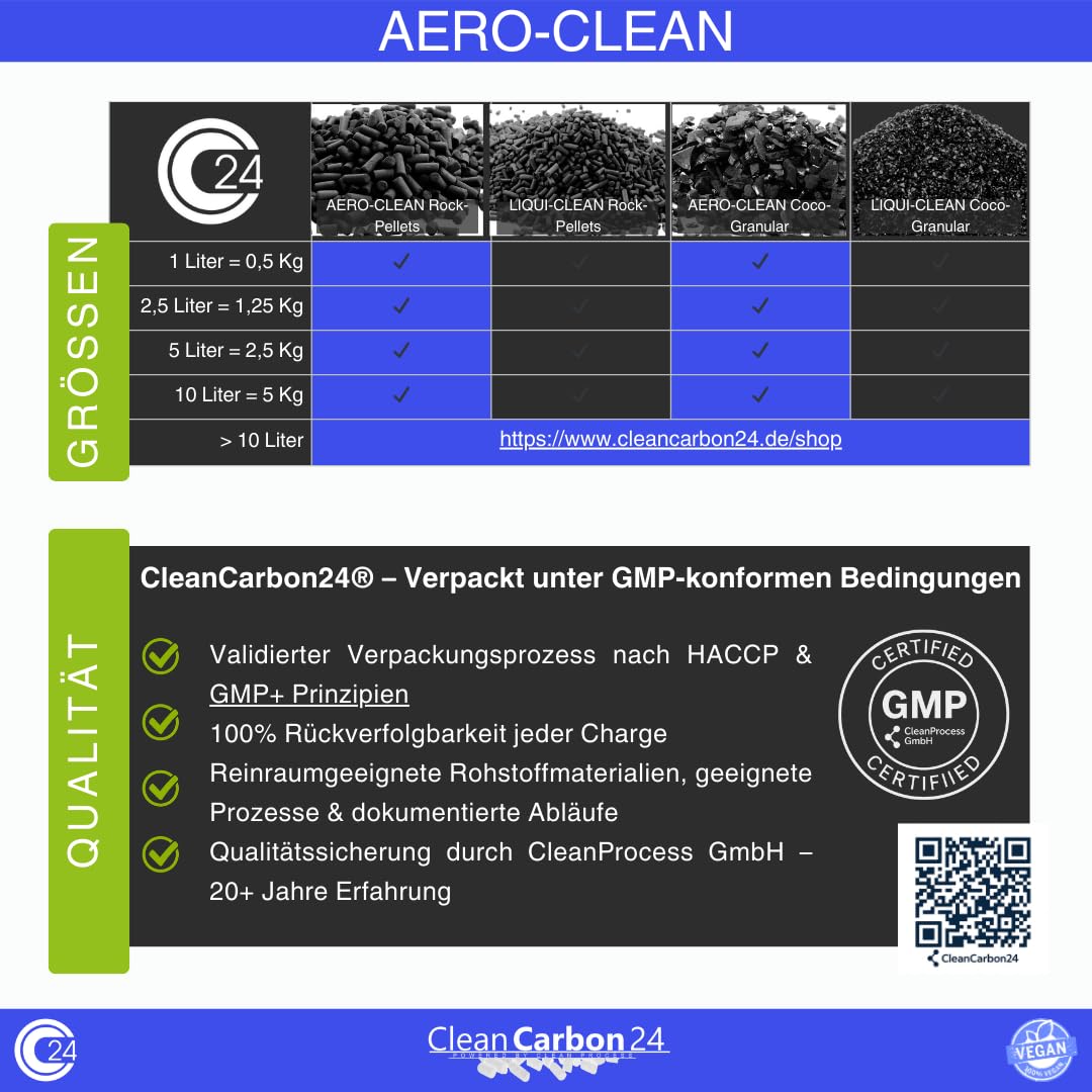 Activated charcoal granules 3.4 - 4.8mm, made from coconut shells for air purification (2.5 liters)